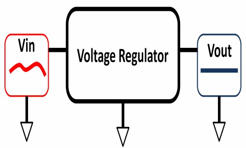 3 Things Your Boss Wanted to Know About Voltage Regulator