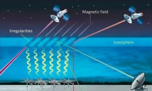 Suppress Interference Technology (1)